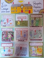 POSTER ECO CODIGO JEJD MATOSINHOS 24 25.jpg